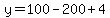 y=100-200%2B4