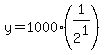 y=1000%281%2F2%5E1%29