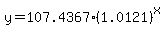 y=107.4367%281.0121%29%5Ex