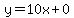 y=10x%2B0