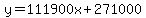 y=111900x%2B271000