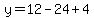 y=12-24%2B4