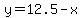 y=12.5-x