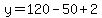 y=120-50%2B2