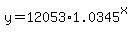 y=12053%2A1.0345%5Ex