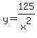 y=125%2Fx%5E2