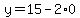 y=15-2%2A0