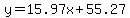y=15.97x%2B55.27