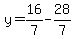 y=16%2F7-28%2F7