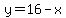 y=16-x