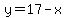 y=17-x