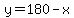 y=180-x