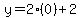 y=2%280%29%2B2
