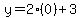 y=2%280%29%2B3