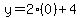 y=2%280%29%2B4