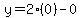 y=2%280%29-0