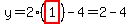 y=2%28highlight%281%29%29-4=2-4