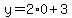 y=2%2A0%2B3