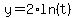 y=2%2Aln%28t%29