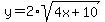 y=2%2Asqrt%284x%2B10%29