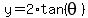 y=2%2Atan%28theta%29