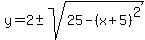 y=2%2B-+sqrt%2825-%28x%2B5%29%5E2%29