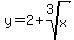 y=2%2Broot%283%2Cx%29