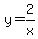 y=2%2Fx