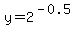 y=2%5E%28-0.5%29