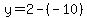 y=2-%28-10%29