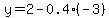 y=2-0.4%28-3%29