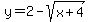 y=2-sqrt%28x%2B4%29