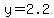 y=2.2