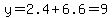 y=2.4%2B6.6=9