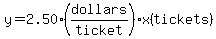 y=2.50%28dollars%2Fticket%29%2Ax%28tickets%29