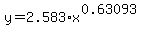y=2.583%2Ax%5E%280.63093%29