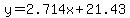 y=2.714x%2B21.43