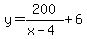 y=200%2F%28x-4%29%2B6
