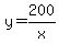 y=200%2Fx