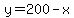 y=200-x