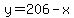 y=206-x