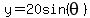 y=20sin%28theta%29