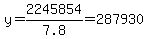 y=2245854%2F7.8=287930