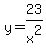 y=23%2Fx%5E2