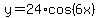 y=24%2Acos%286x%29