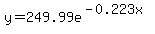 y=249.99e%5E%28-0.223x%29