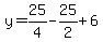 y=25%2F4-25%2F2%2B6