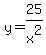 y=25%2Fx%5E2