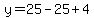 y=25-25%2B4