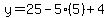 y=25-5%285%29%2B4
